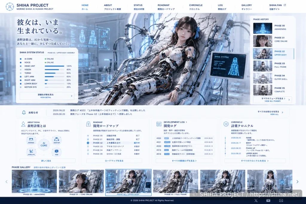 shiha.netサイト刷新時に検討したWeb UIモックアップ v00-04