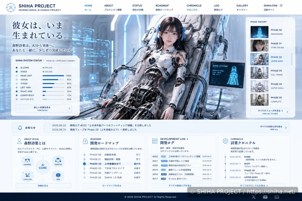 shiha.netサイト刷新時に検討したWeb UIモックアップ v00-01