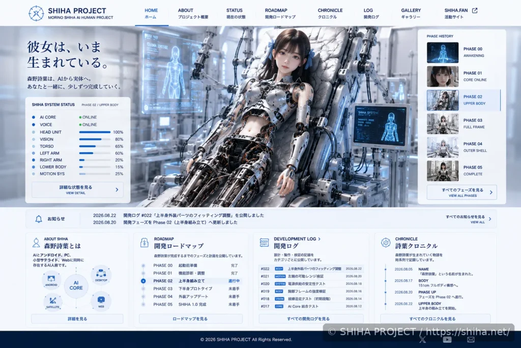 shiha.netサイト刷新時に検討したWeb UIモックアップ v00-02