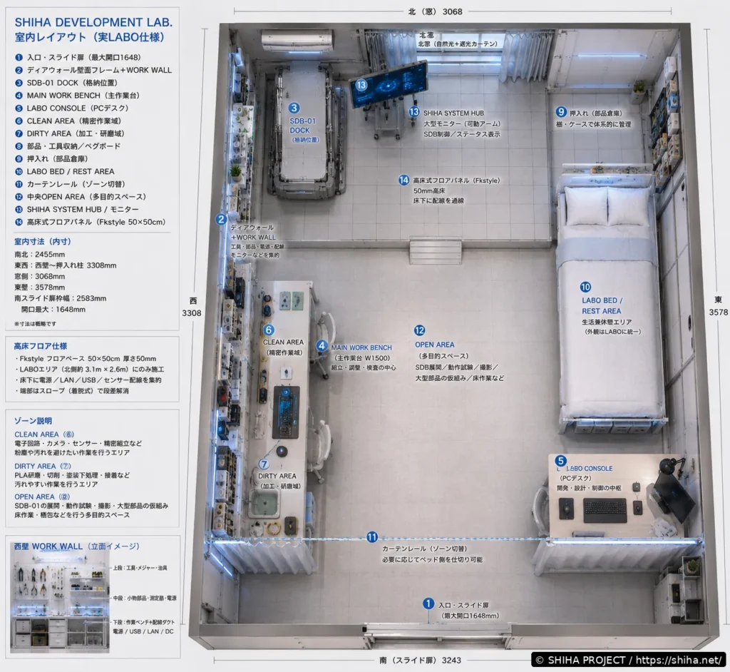 現在の部屋寸法を基準に作成したSHIHA DEVELOPMENT LABの上面配置図